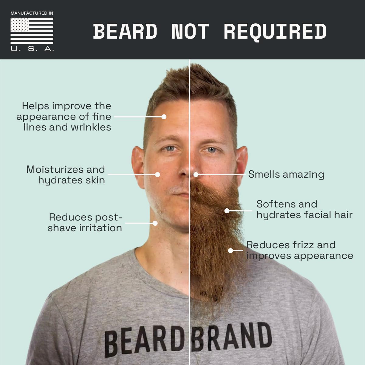 Men'S Beard Oil & Face Moisturizer with Jojoba Oil - Softens Stubble, Soothes Dry Skin - Sandalwood & Cedar Scented Beard Oil for Men - 2 Fl Oz
